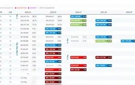 开云-关于库里巅峰对决，Uzi与30激战掘金分钟，赛事规则更新胜负难料！的信息