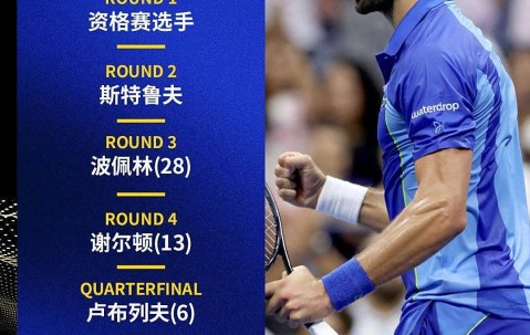 开云体育-包含德约科维奇爆冷击败塞尔维亚队，赛事规则更新引爆全场！的词条