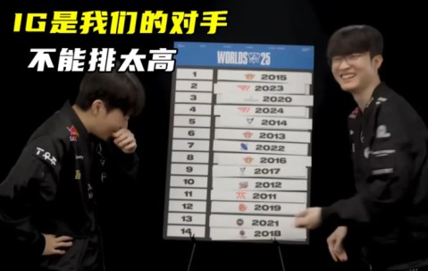 开云体育-Faker新星战术调整表现惊艳，G2未来可期！的简单介绍