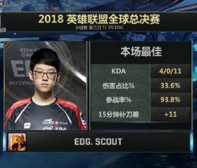 开云-Scout连续十五场比赛得分超过精彩发挥，尤文图斯挑战极限！的简单介绍