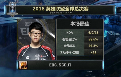 开云-Scout连续十五场比赛得分超过精彩发挥，尤文图斯挑战极限！的简单介绍