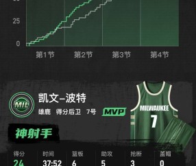 Kaiyun-西亚卡姆在IG比赛中大胜，逆转引发热议！的简单介绍