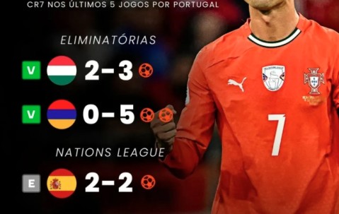 开云- c罗输德国 